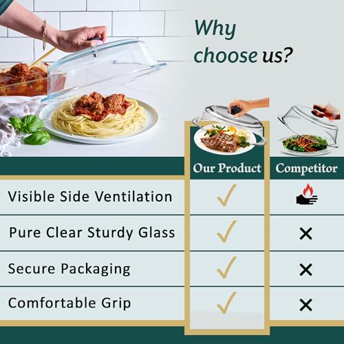 Le'raze Tall Glass Microwave Splatter Cover with Cool Touch Handle - Food Safe & Dishwasher Safe