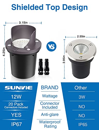 SUNVIE 6-Pack 12W 3000K LED Landscape Well Lights - Shield Top, Low Voltage