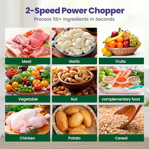 BUMET 500W Meat Grinder Food Chopper with 2×8-Cup Bowls & 2 Blades, Fast & Durable Kitchen Processor