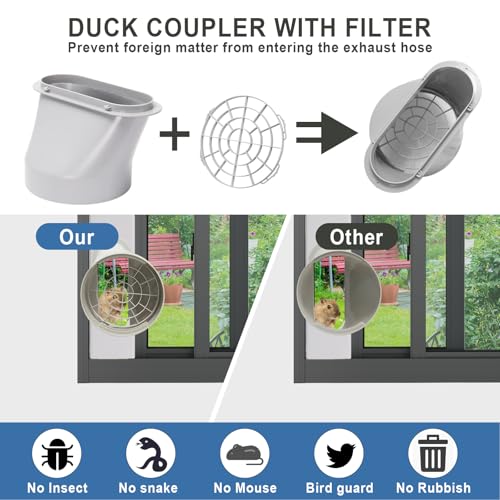 Aukney Portable AC Window Vent Kit with 5.9 Inch Diameter, 59 Inch Exhaust Hose, Adjustable Sliding Window Seal