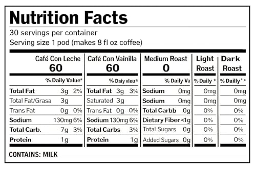 K-Cup Coffee Variety Pack - Assorted Roasts 24 Count for Keurig Machines