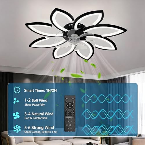 Black 35-inch Ceiling Fan with Lights Remote Control Low Profile Flush Mount