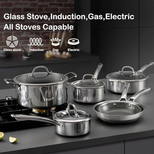 1.5 Quart Nonstick Sauce Pan with Lid - Durable Stainless Steel, Oven Safe
