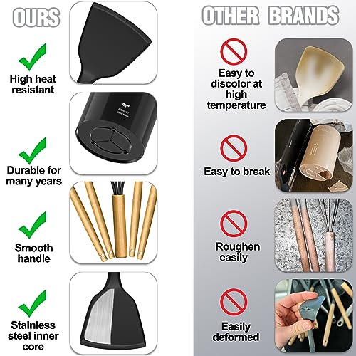 Silicone Kitchen Utensil Set with Holder - 34PCS Cooking Tools - Black