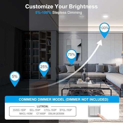 12 Pack 7-Inch Dimmable LED Recessed Lights with Junction Box, 3CCT Selectable, 1600LM Ultra-Thin Ceiling Downlights