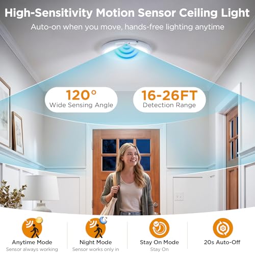 2 Pack Rechargeable Magnetic Ceiling Lights with Remote & Timer - 10000mAh USB-C Battery Powered LED Fixture, Dimmable & Motion Sensor