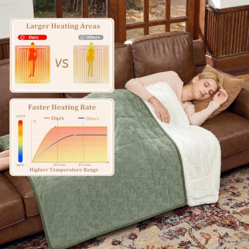 Garvee Green 50x60 Inch 15lb Weighted Heated Blanket with Digital Control