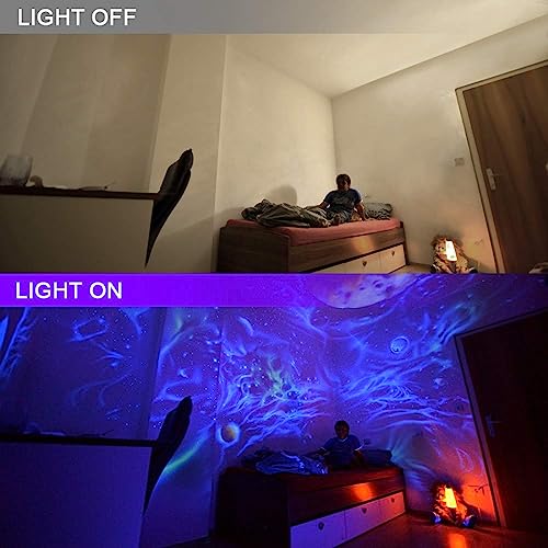 MELPO 30W LED Black Light Flood Light Outdoor for Glow Party, Neon & UV Effects - Variation 4