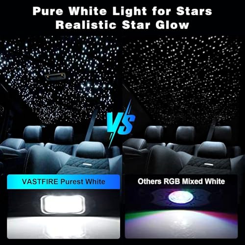 Fiber Optic Star Light Kit for Cars & Home - Twinkle RGBW 800pcs 9.8ft with APP & Remote