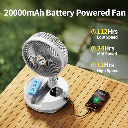 Socool 8-Inch Portable Foldable Fan with 20000mAh Battery, Remote, 8-Speed, Oscillating, White