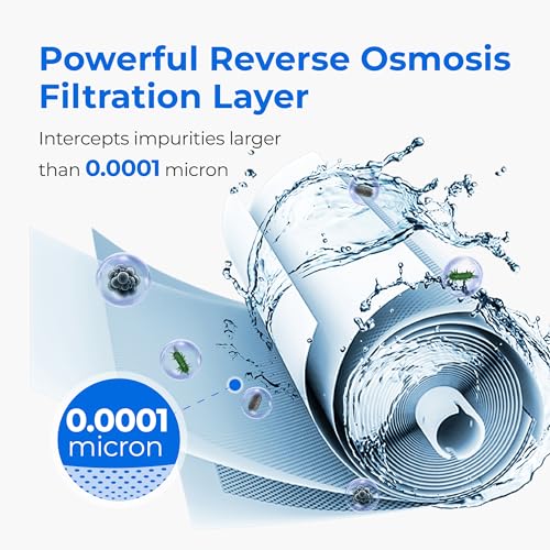 Waterdrop D4 Reverse Osmosis Filter Replacement - 1 Year Lifetime