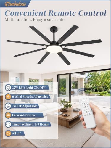Black 72-Inch Ceiling Fan with Lights and Remote - Modern Retro Style