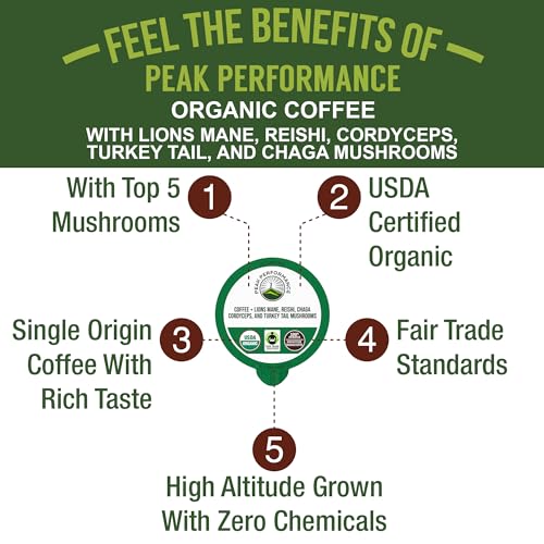 USDA Organic Mushroom Coffee Pods. High Altitude, Low Acid, Smooth