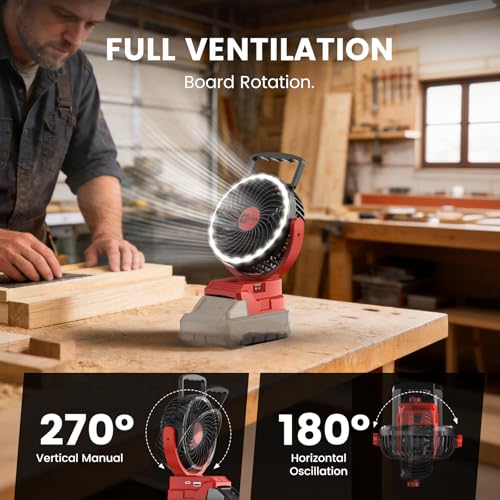 Jobsite Fan for Milwaukee 18V Battery - Portable, Adjustable, LED Light