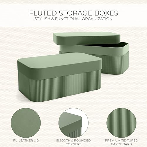 Sage Decorative Storage Boxes with Lids - Set of 2 Fluted Photo Organizer Bins