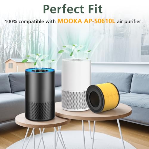 Pet Air Filter Replacement for MOOKA AP-S0610L Air Purifier - Yellow Variation