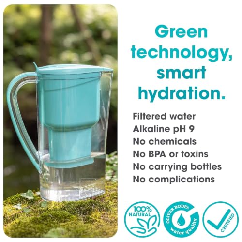 Alkanatur Water Filter Pitcher Turquoise/Blue - Removes Fluoride, Microplastics, PFA, Heavy Metals - Alkaline, Magnesium, Ionized Water