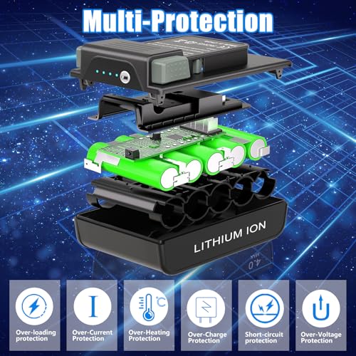 JYJZPB 18V 4.0Ah Lithium-ion Replacement Battery for Hoover ONEPWR Cordless Vacuum
