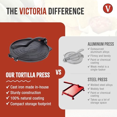 Victoria Cast Iron Tortilla Press. Maker, Flour press, Rotis Dough
