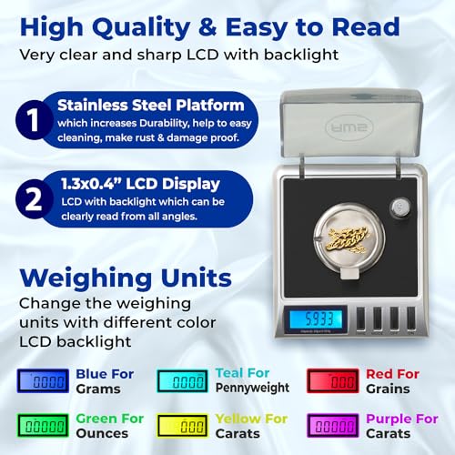 Jewelry & Lab Digital Milligram Scale 20g x 0.001g with Calibration & Accessories - Black Gemini 20