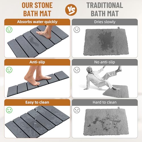 Luxspire Dark Gray Diatomaceous Earth Bath Mat 24x16in Non-Slip Fast Drying