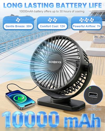 Rechargeable Magnetic Travel Fan with 3 Speeds & LED Light - Portable Camping and Cruise Fan