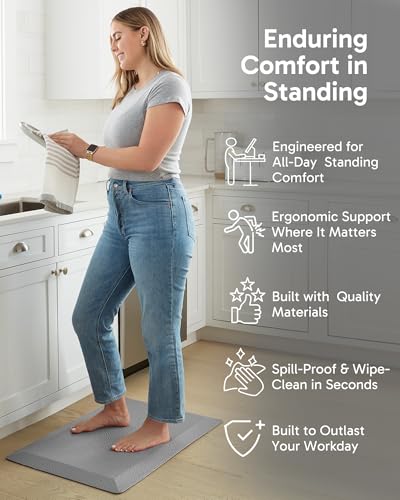 Grey Anti-Fatigue Kitchen Mat 20x32 Inch Cushioned Ergonomic Standing Rug