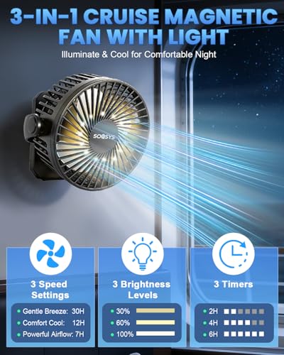 Rechargeable Magnetic Travel Fan with 3 Speeds & LED Light - Portable Camping and Cruise Fan