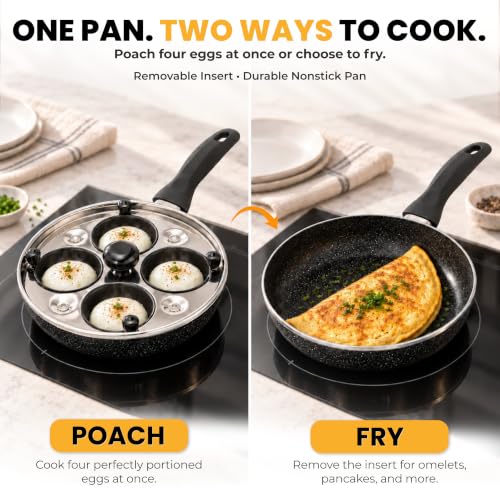 4 Cup Egg Poacher and Frying Pan Set - Nonstick Granite Coating with Lid & Spatula