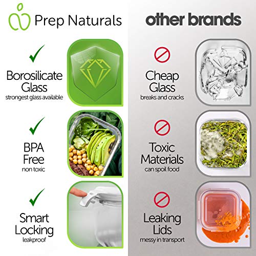PrepNaturals 8 Pack 36oz Glass Meal Prep Containers with Airtight Lids - 1 Compartment