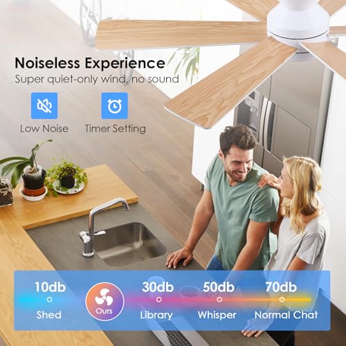 Asyko 46-Inch White 6-Blade Modern Ceiling Fan with Light & Remote - Reversible Motor