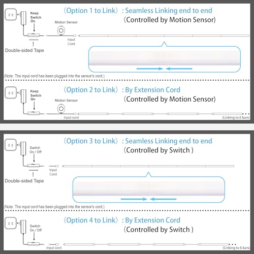 12 Inch LED Under Cabinet Lights with Motion Sensor - 6 Pack, Daylight 5000K, Linkable, Plug-In