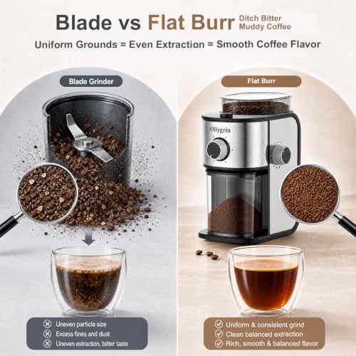 Electric Flat Burr Coffee Grinder with 14 Settings & 7oz Hopper - Shiny Silver & Black