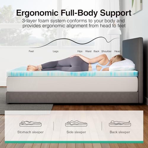 Blue Novilla Twin Memory Foam Mattress Topper 3 Inch Cooling Gel Ventilated