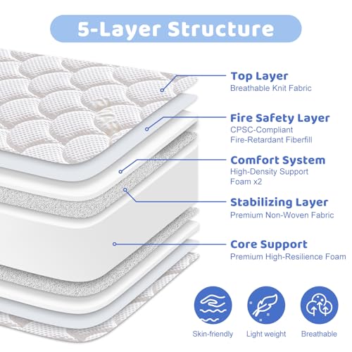 Tiankehan 38x24x4 Inch Mini Crib Mattress - Dual Sided Support & Breathable Foam - White Variation