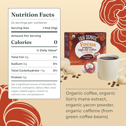 Four Sigmatic High Caffeine Mushroom Coffee K-Cups | Organic Dark