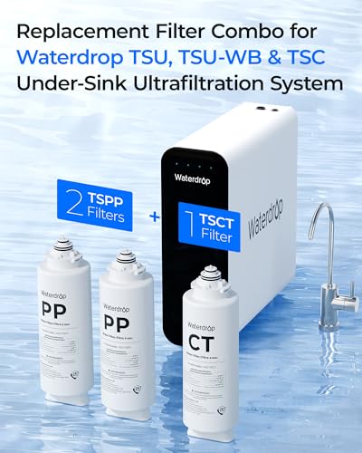Under-Sink Water Filter Cartridge for TSU & TSU-WB - 2-Year, 8000 Gallon Filter