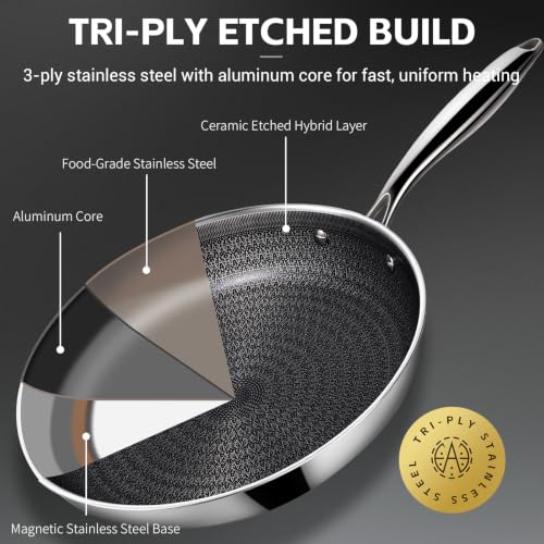 Non-Stick Frying Pan Set - 8, 10, 12 Inch Stainless Steel Skillets - Variation of Frying Pan Set