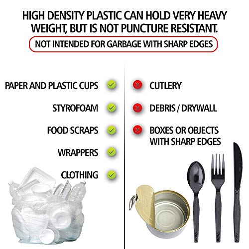 Clear 45 Gallon Trash Bags Pack of 250 - Heavy Duty Garbage Liners 39x46 - 16 Micron