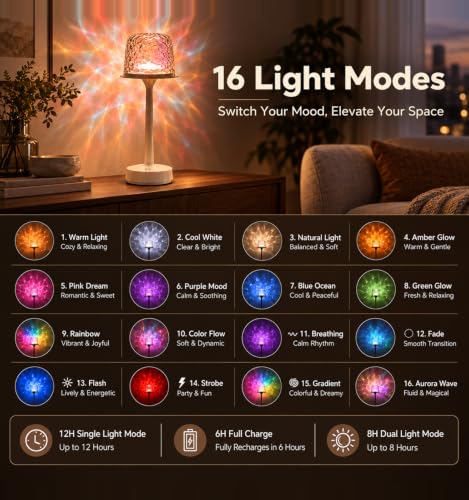 Waterproof Outdoor Floor Lamp with Rechargeable LED & Color Modes - Off-White