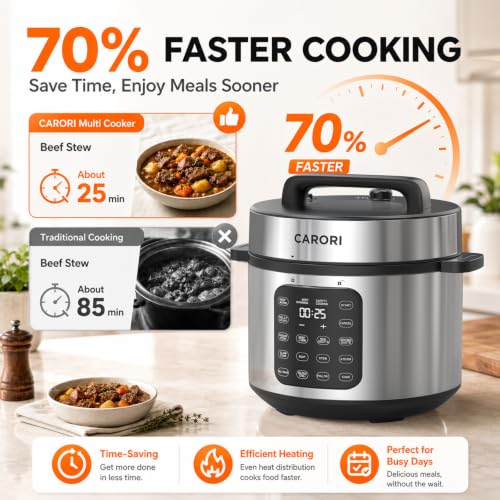 Carori 8Qt Electric Pressure Cooker 9-in-1 Multifunction with Touchscreen - Silver