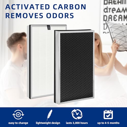 2 Pack Air Purifier Replacement Filters for MA 112 V2.0 - 3-in-1 HEPA & Carbon Filter