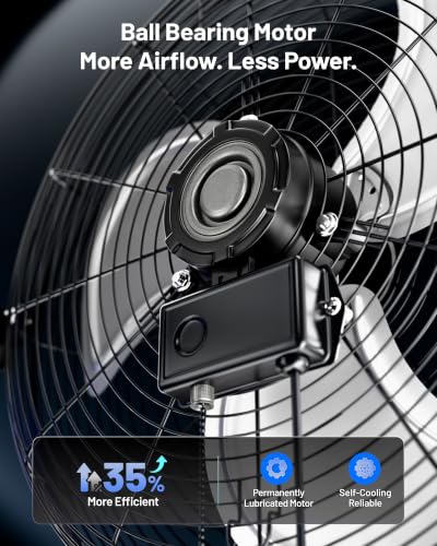 iLiving 20 Inch Wall Mount Fan - High Velocity 4750 CFM, 3-Speed Industrial Metal Fan with 360° Tilt