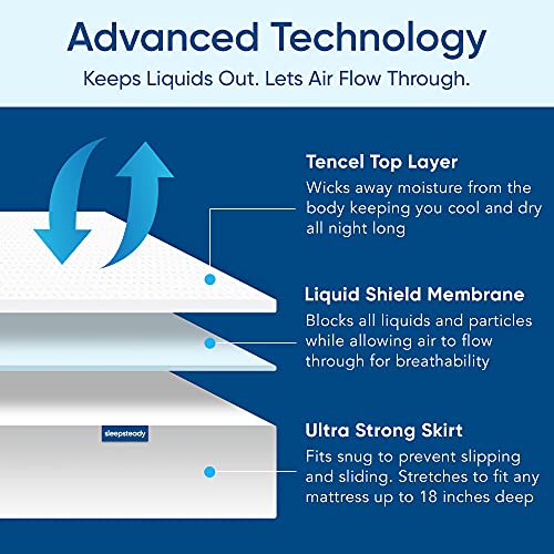Sleepsteady Queen Size Waterproof Tencel Mattress Protector - Cooling & Ultra Soft