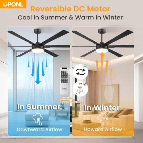 OPONL 72 inch Ceiling Fan with Light and Remote Control