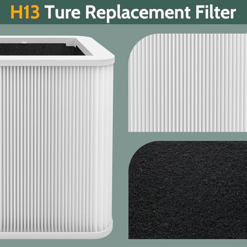 2 Pack Air Purifier Filters Compatible with Blueair 211+ & Blue Pure 211+