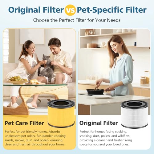 Pet Care Replacement Filter for MOOKA AP-S0610L Air Purifier Yellow 2 Pack