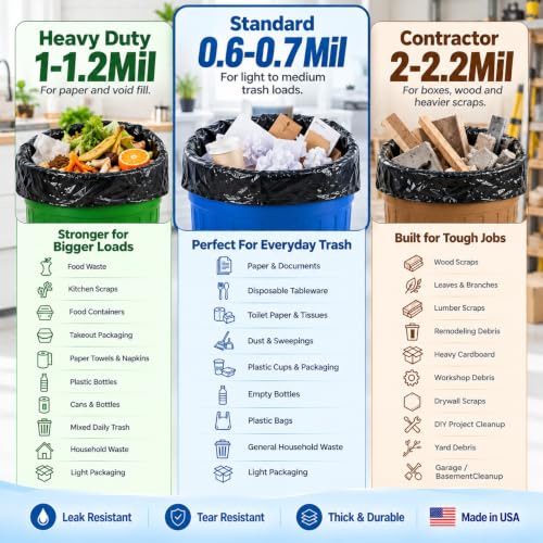 METRONIC Black 33 Gallon Trash Bags - 250 Count Light Duty Garbage Can Liners