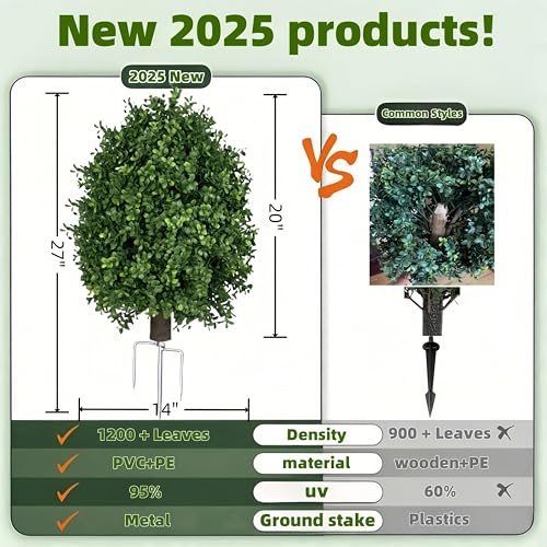 QIANYUN 20-Inch Green Artificial Boxwood Topiary Ball Tree Outdoor UV-Resistant