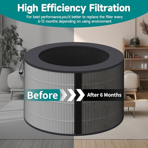 VALZONE PuriCare 360 Filter for LG AS601HBB0 HEPA & Activated Carbon Purifier